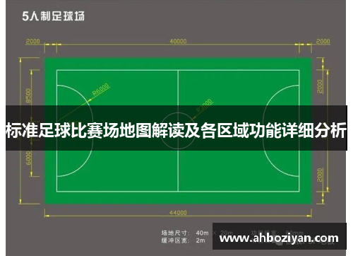 标准足球比赛场地图解读及各区域功能详细分析